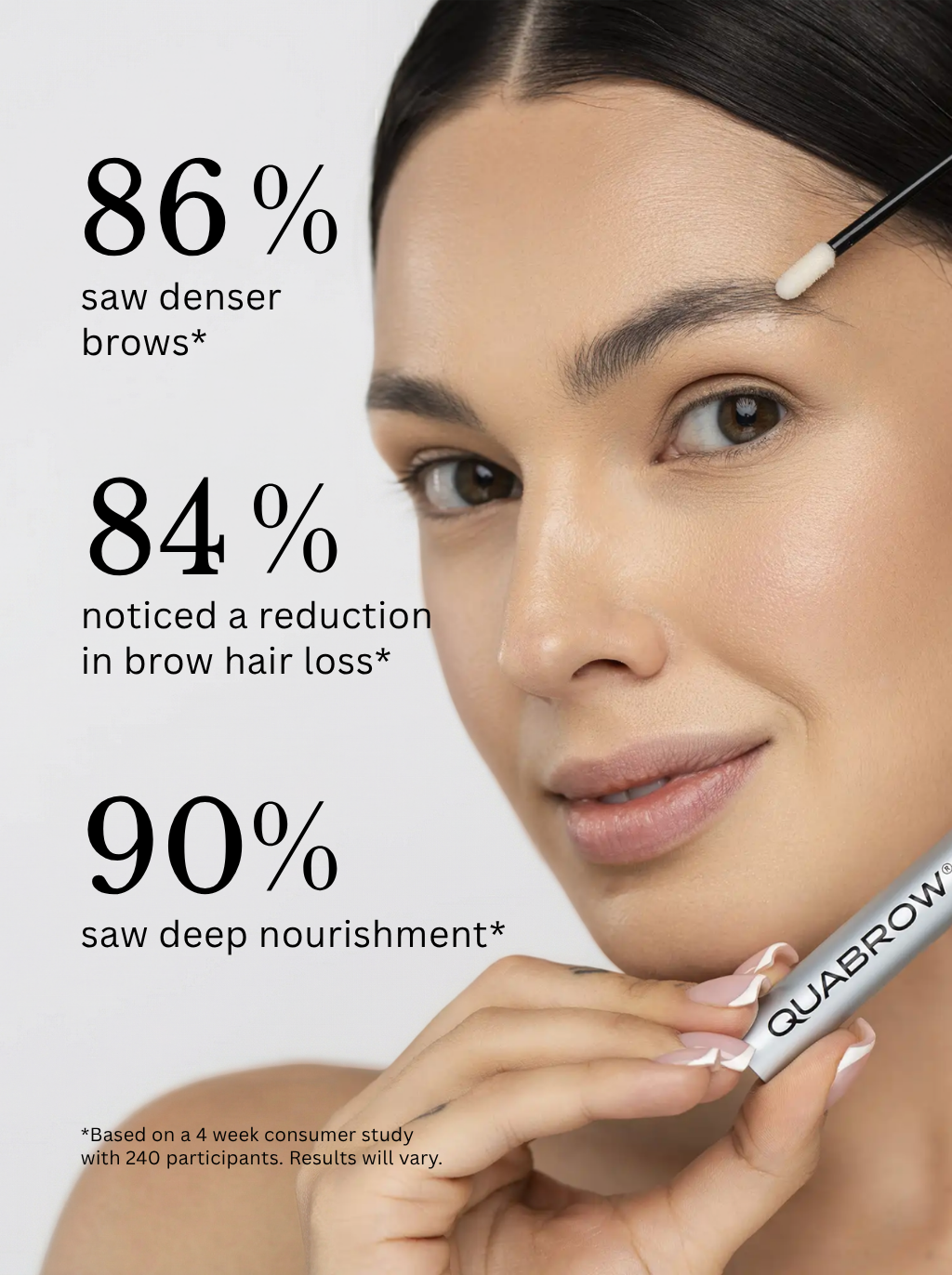 Woman with fuller-looking brows and consumer testing results for QUABROW eyebrow serum
