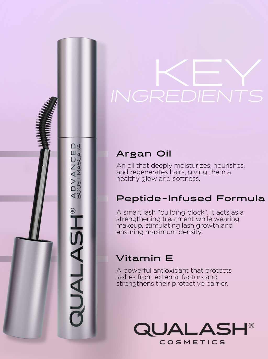 QUALASH Boost Mascara – 3 in 1  set